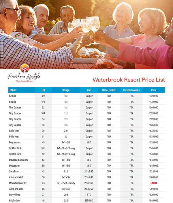 Homes Price List PDF